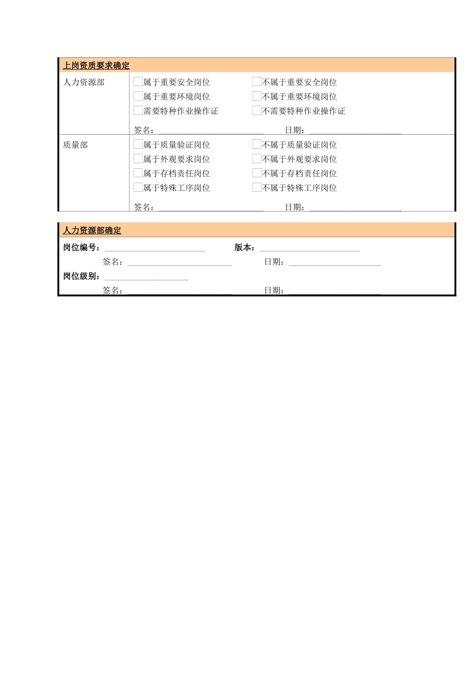 某大型电子公司制造部制造工程师职位说明书_第3页