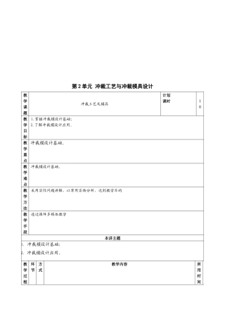 冲裁工艺和冲裁模具设计