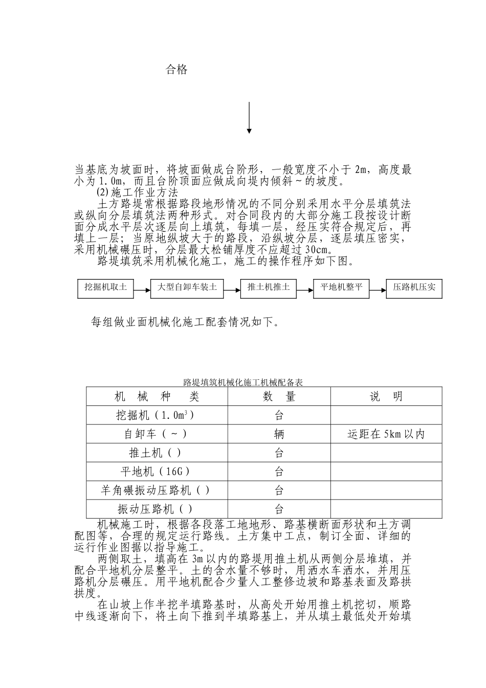 沈丹高速公路施工组织设计方案(DOC32页)_第3页