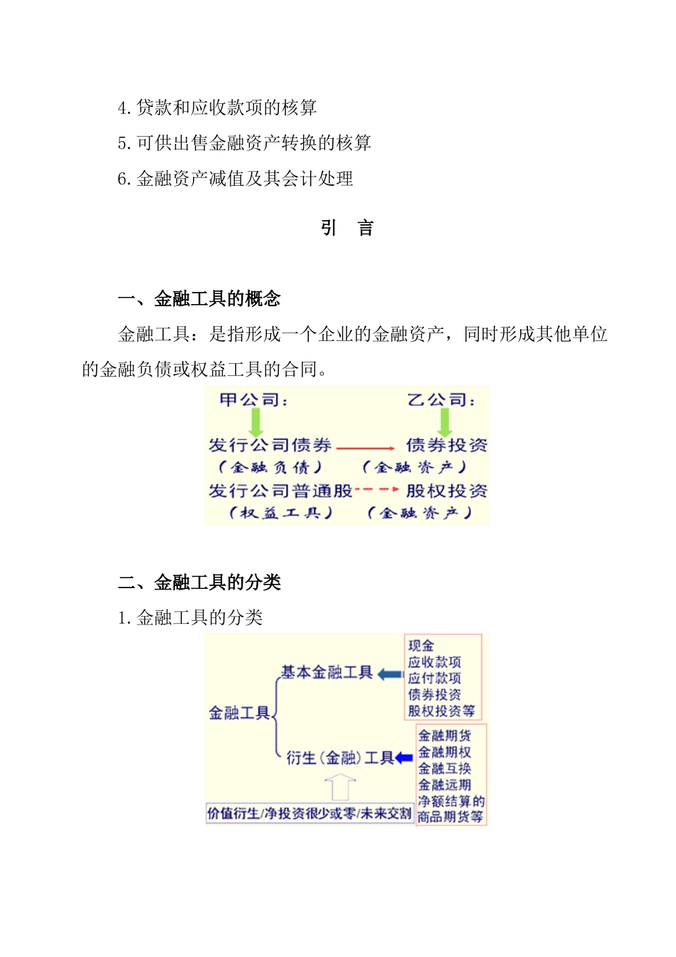 金融资产的管理工具_第2页