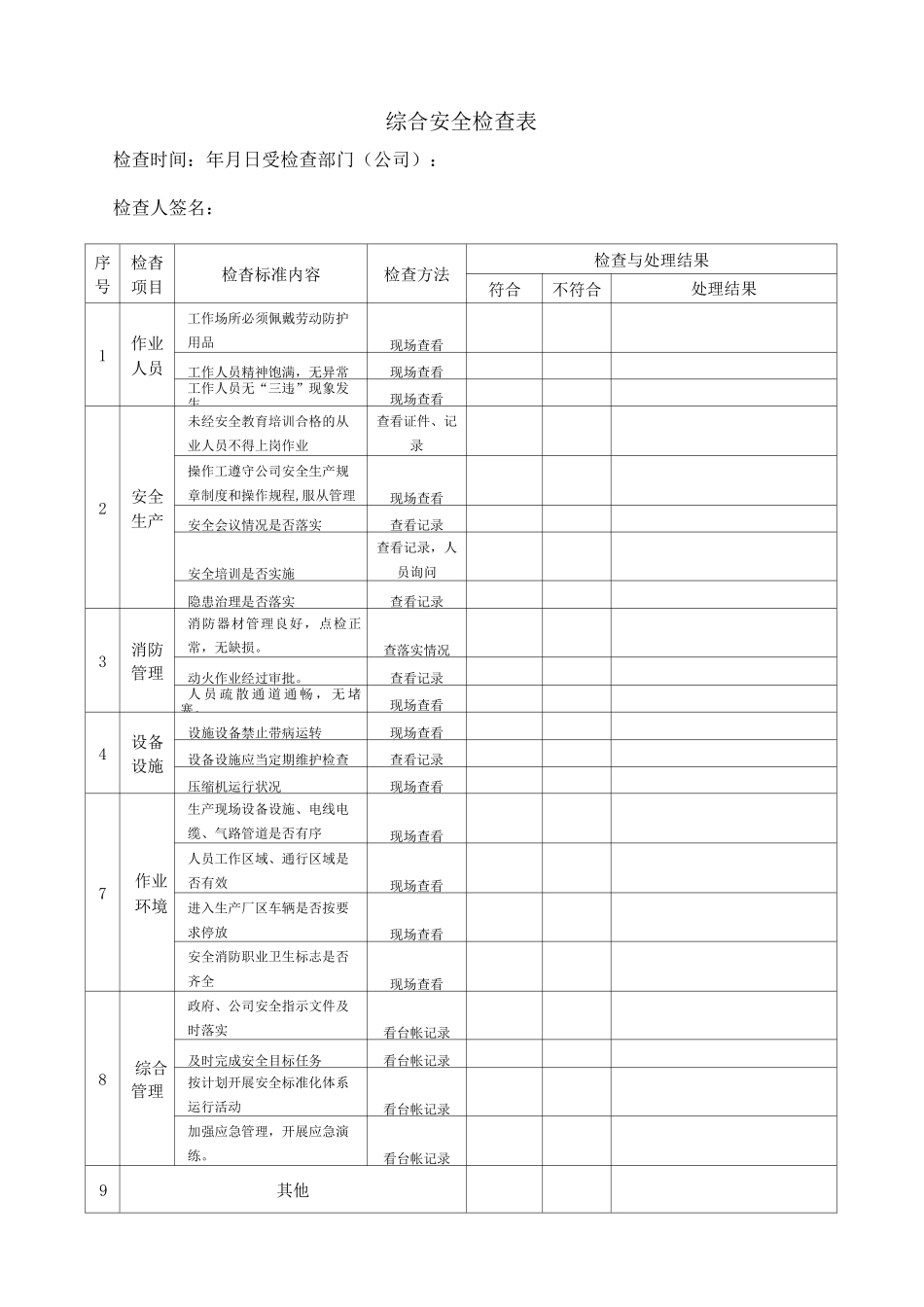 双体系隐患排查检查表_第2页