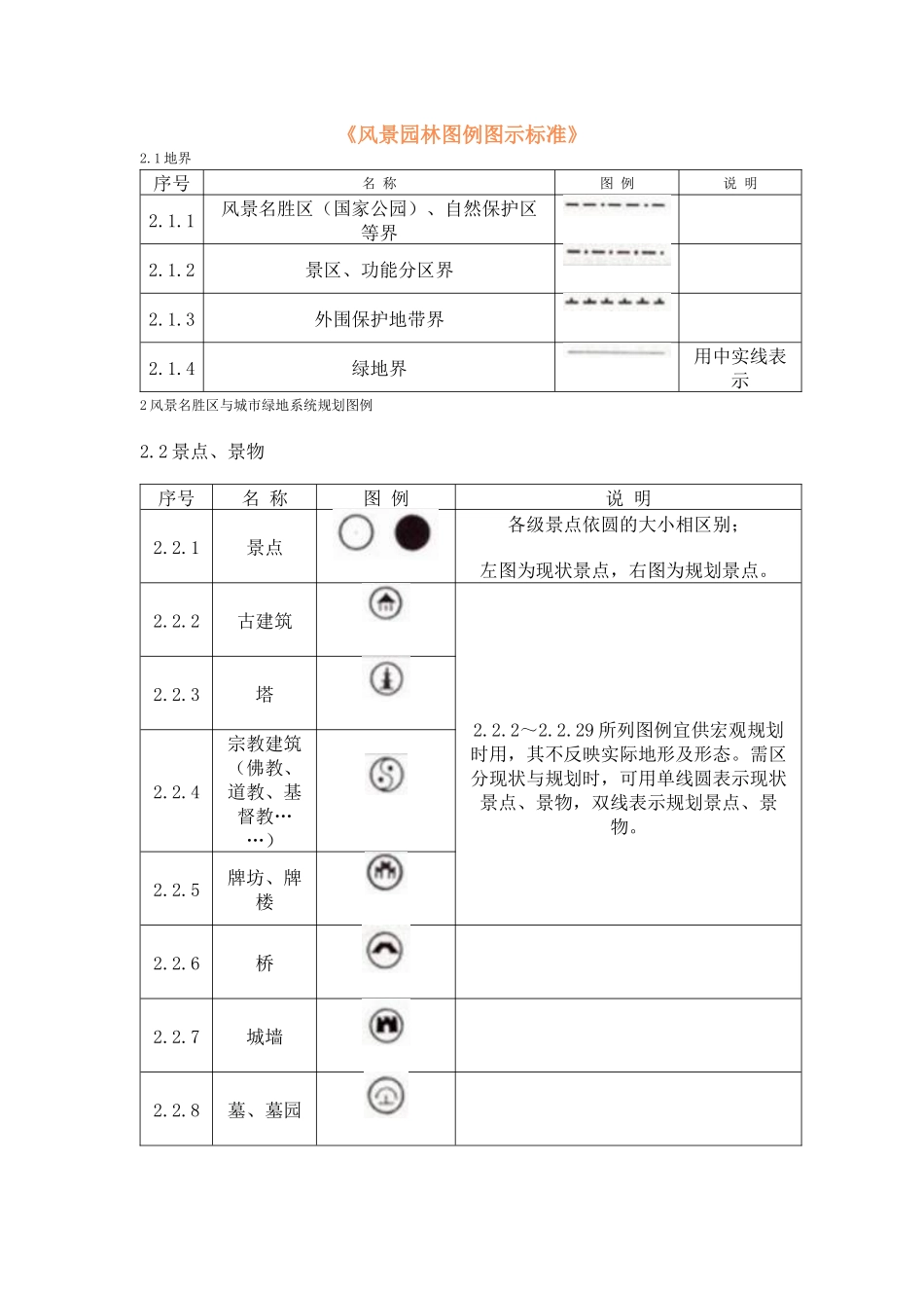 课程设计一风景园林图例图示标准_第1页
