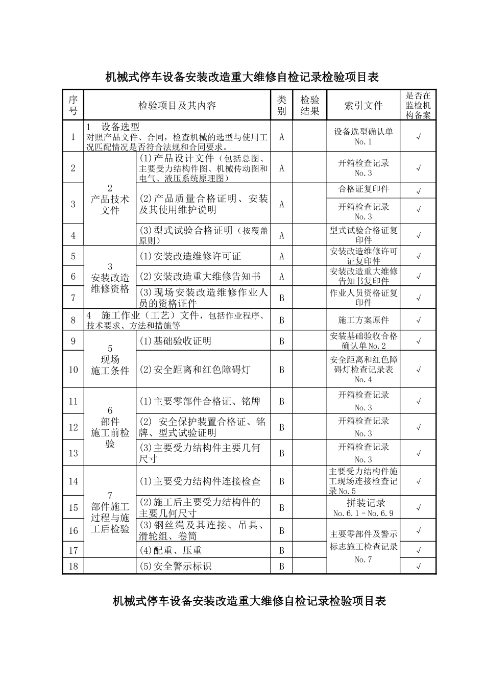 机械式停车设备安装改造重大维修施工自检记录_第3页