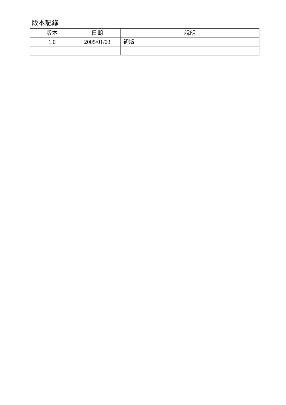 SMT技術手冊1_第2页