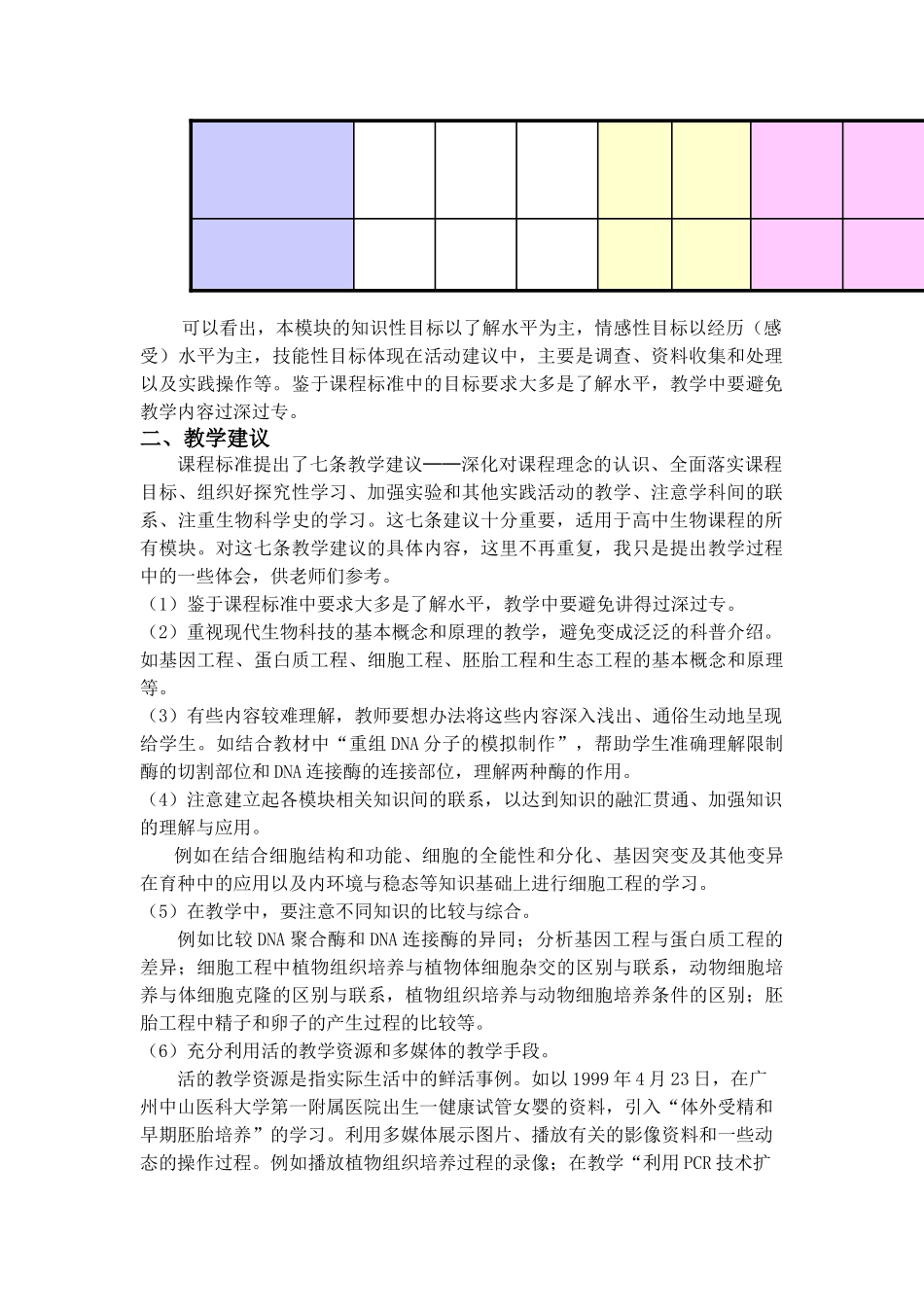 选修模块3现代生物科技专题的教学建议_第3页