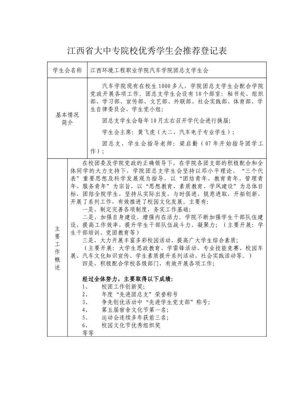 汽车学院学生会先进事迹材料_第1页