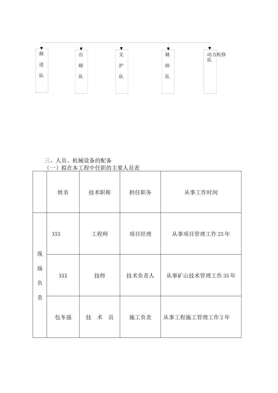 金矿地质勘探井巷工程技术标_第3页