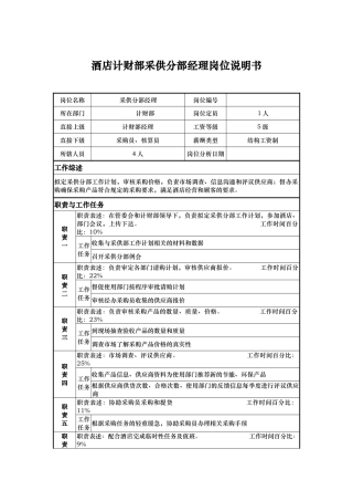 酒店计财部采供分部经理岗位说明书