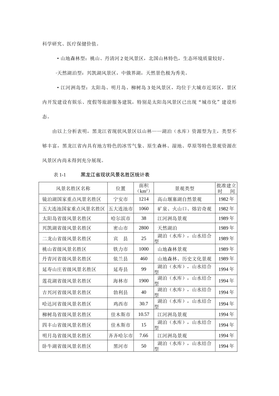 旅游规划专题之一：黑龙江旅游规划_第2页