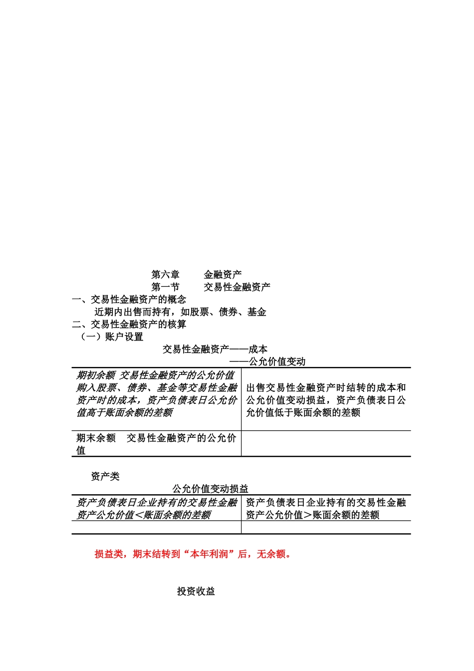 金融资产相关资料_第1页