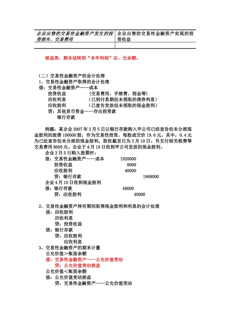 金融资产相关资料_第2页