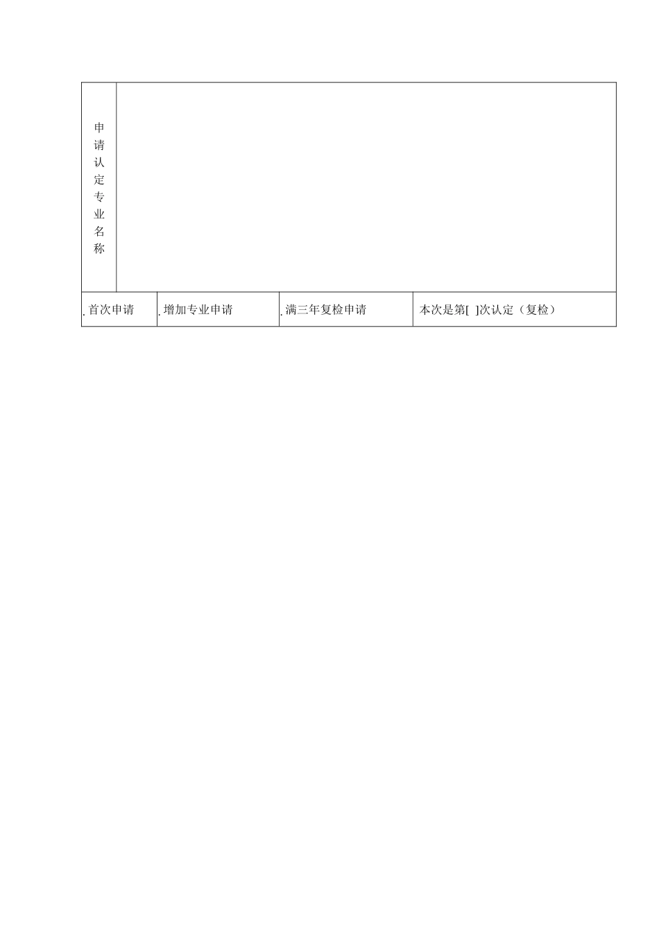 药物临床试验机构资格认定申请表-附件1_第3页