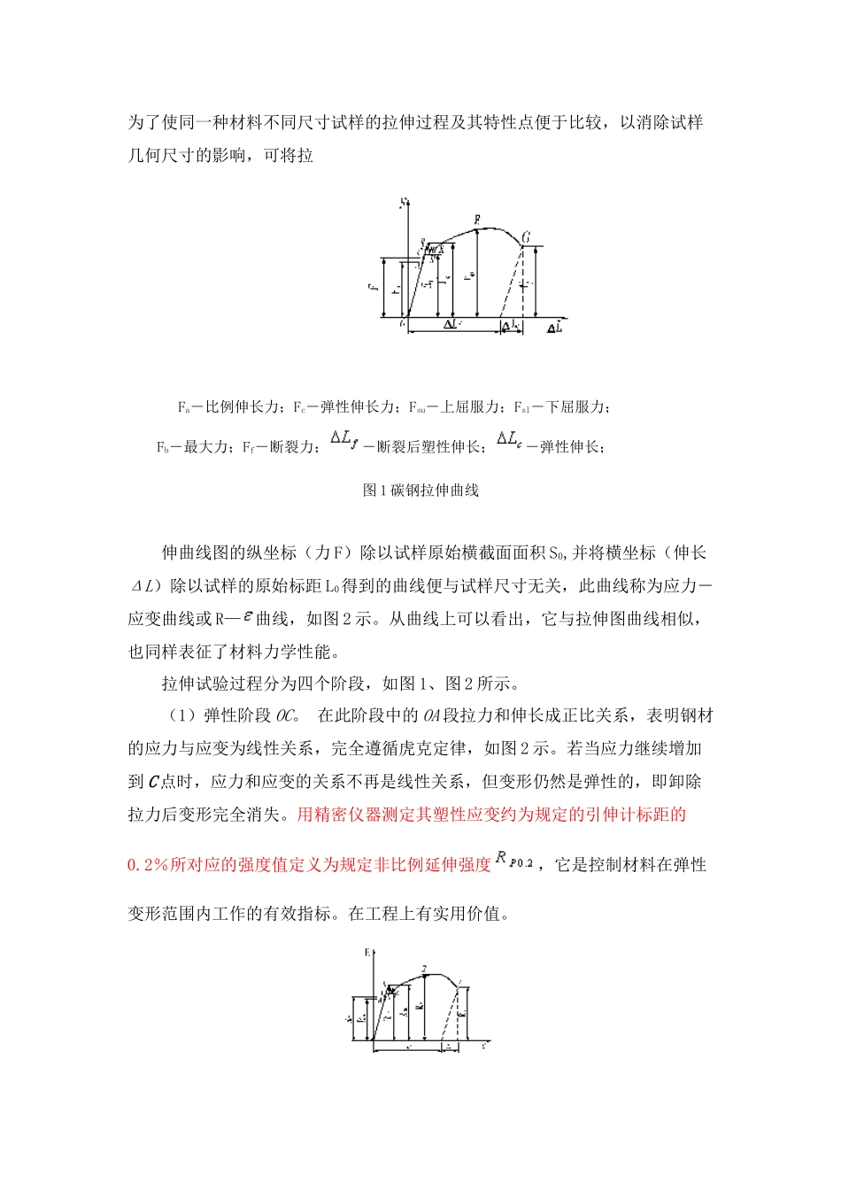 关于材料的拉伸实验_第2页