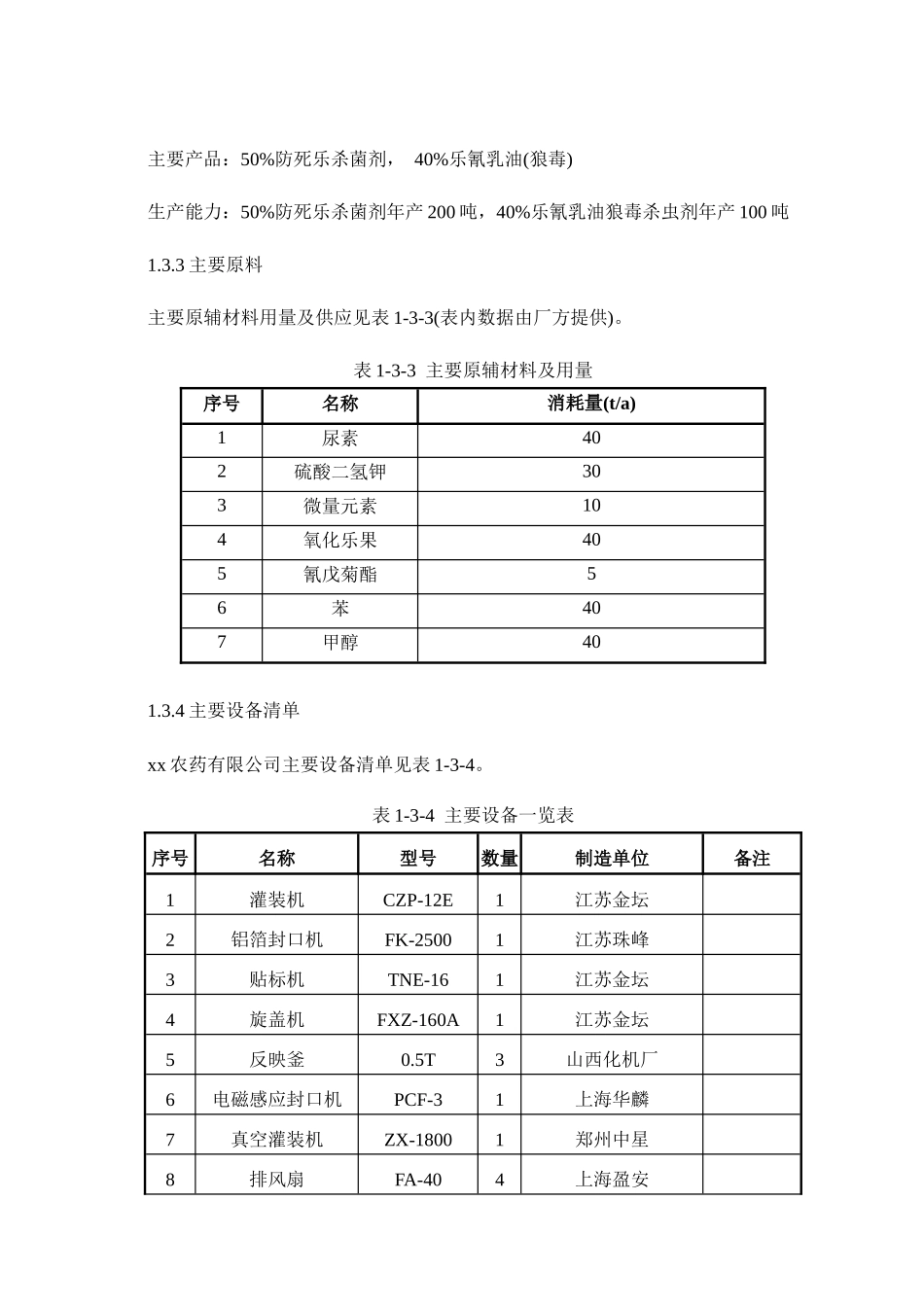 农药厂安全现状报告(doc123)(1)_第3页