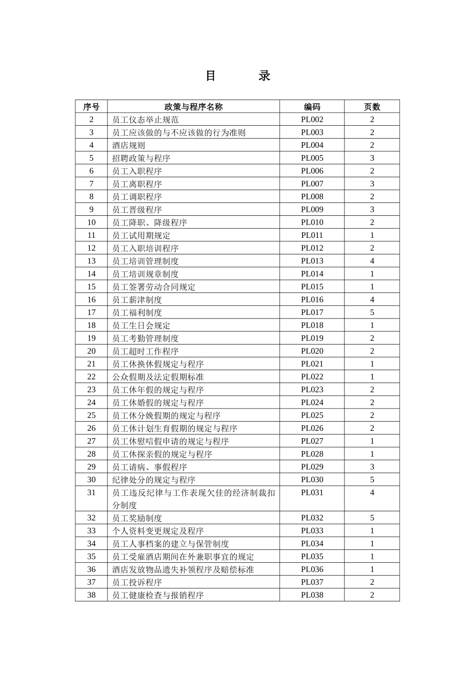 某酒店人力资源部政策及程序_第2页