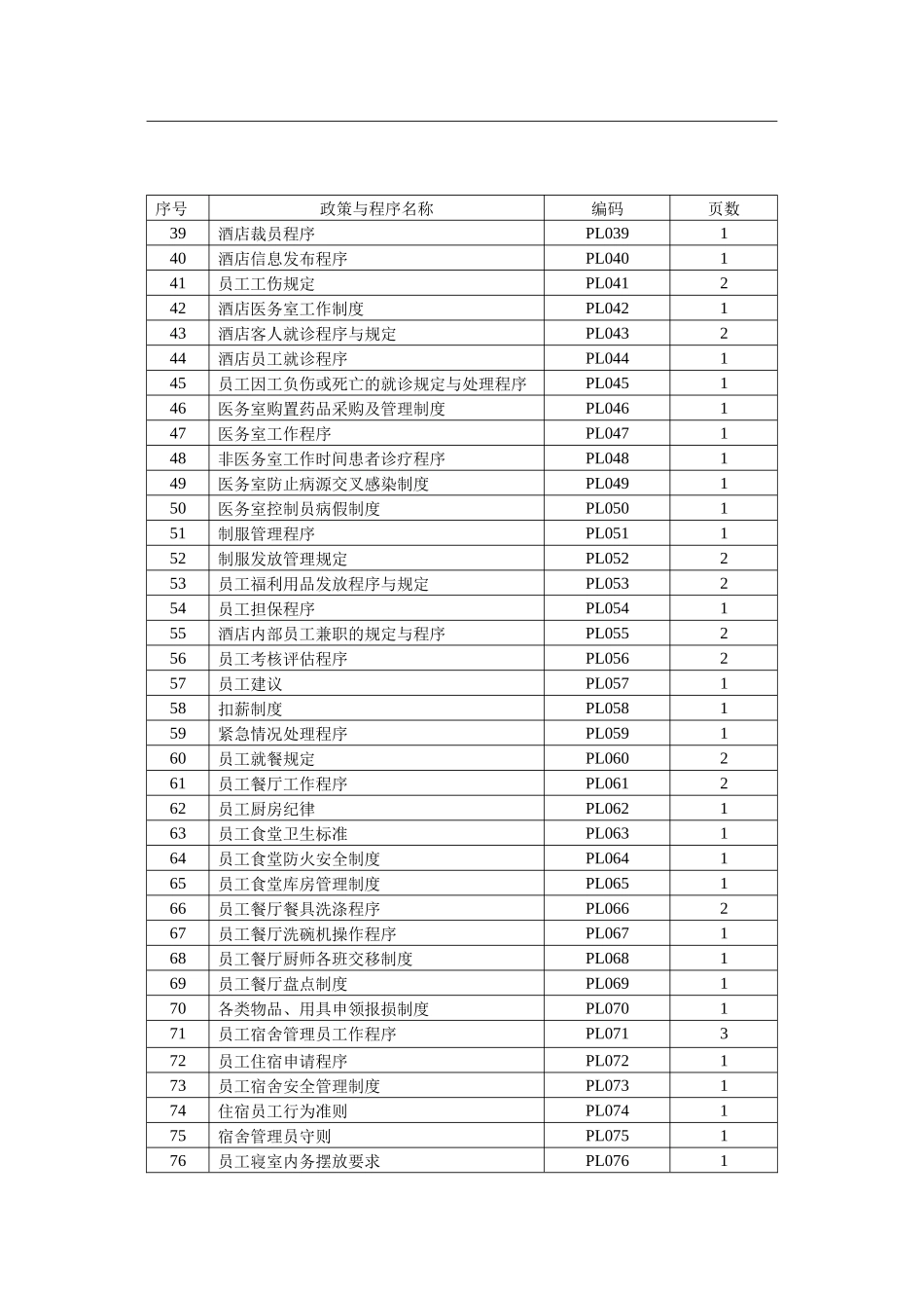 某酒店人力资源部政策及程序_第3页