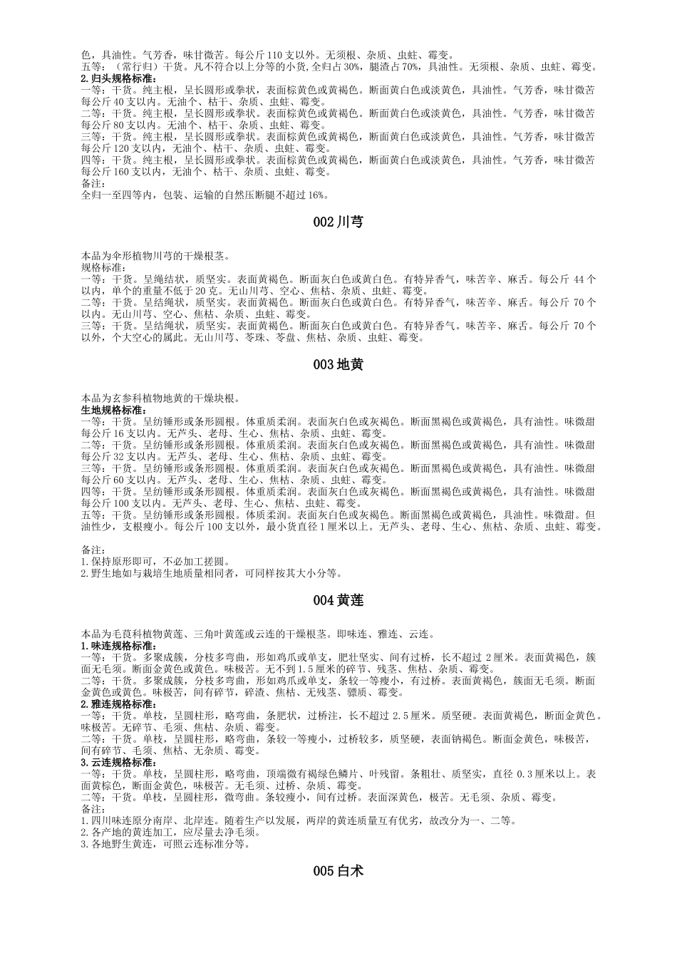 七十六种药材商品规格标准_第3页