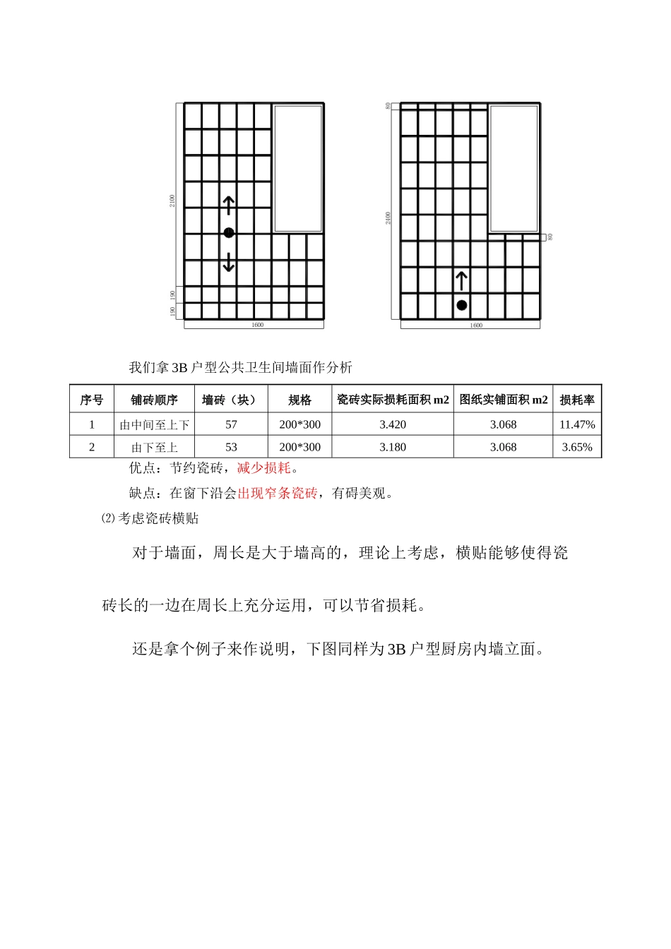 某房地产瓷砖铺贴方式的成本研究_第3页