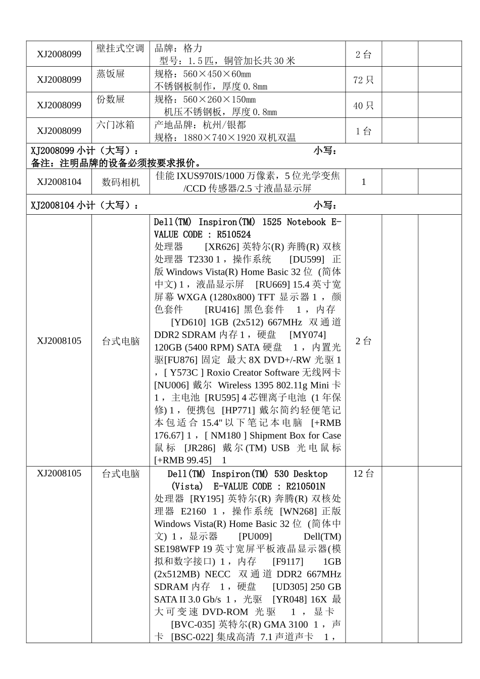信封印刷品、不锈钢机械柜、汽车、生化分析仪、胶片洗板机、厨房_第2页