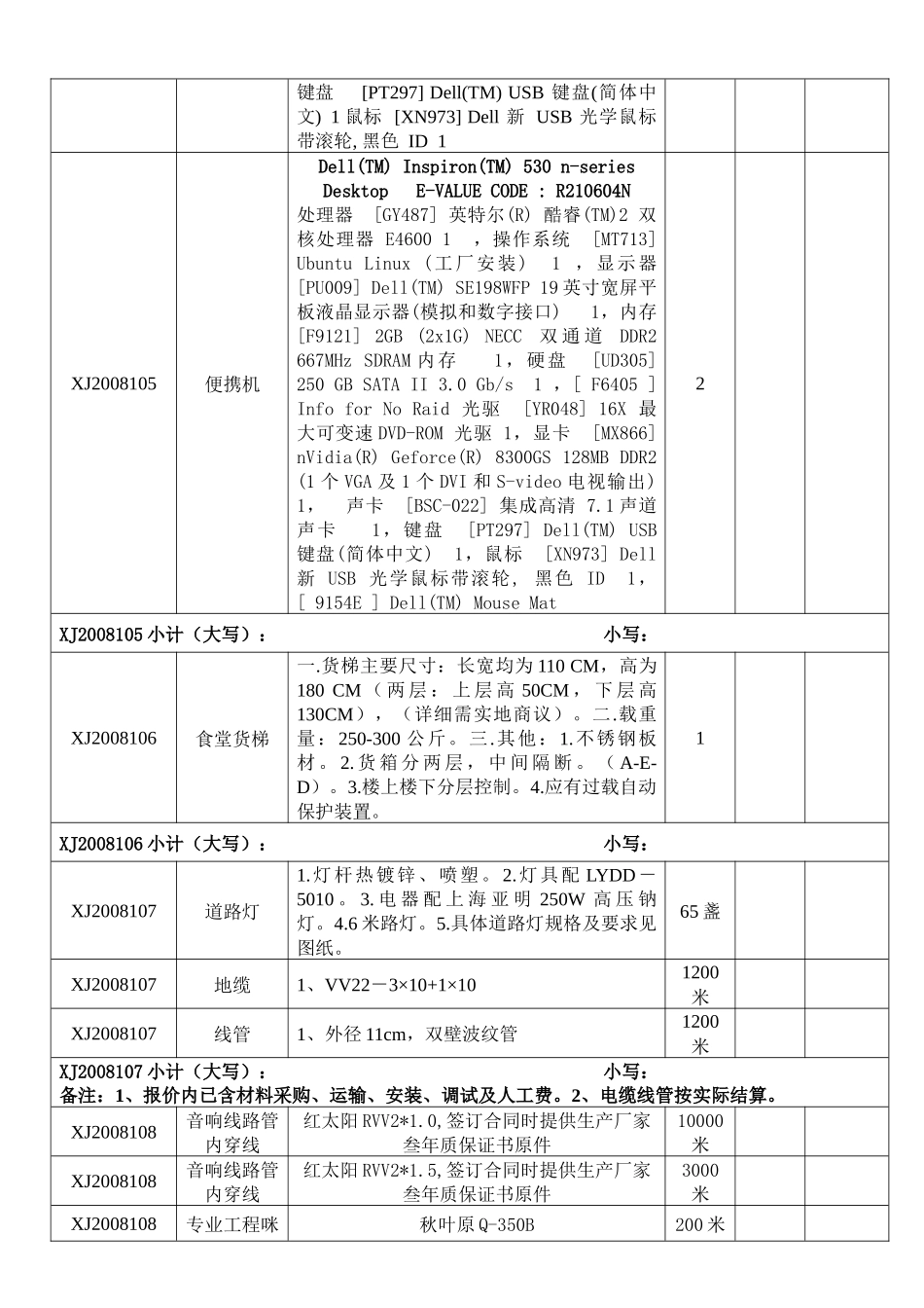 信封印刷品、不锈钢机械柜、汽车、生化分析仪、胶片洗板机、厨房_第3页