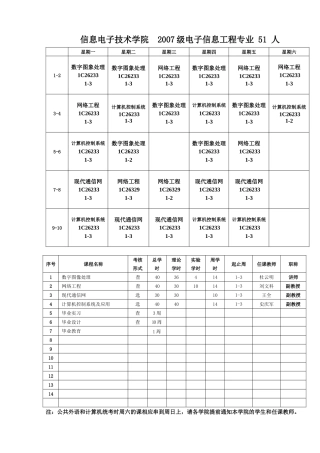 11春课表-通信工程