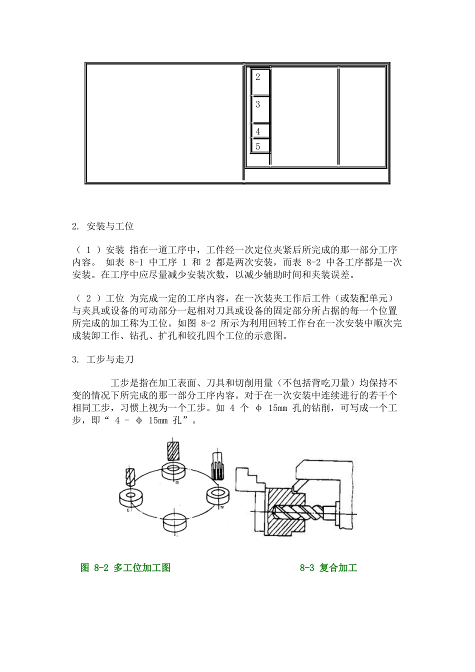 机械加工工艺规程的要求与步骤_第3页