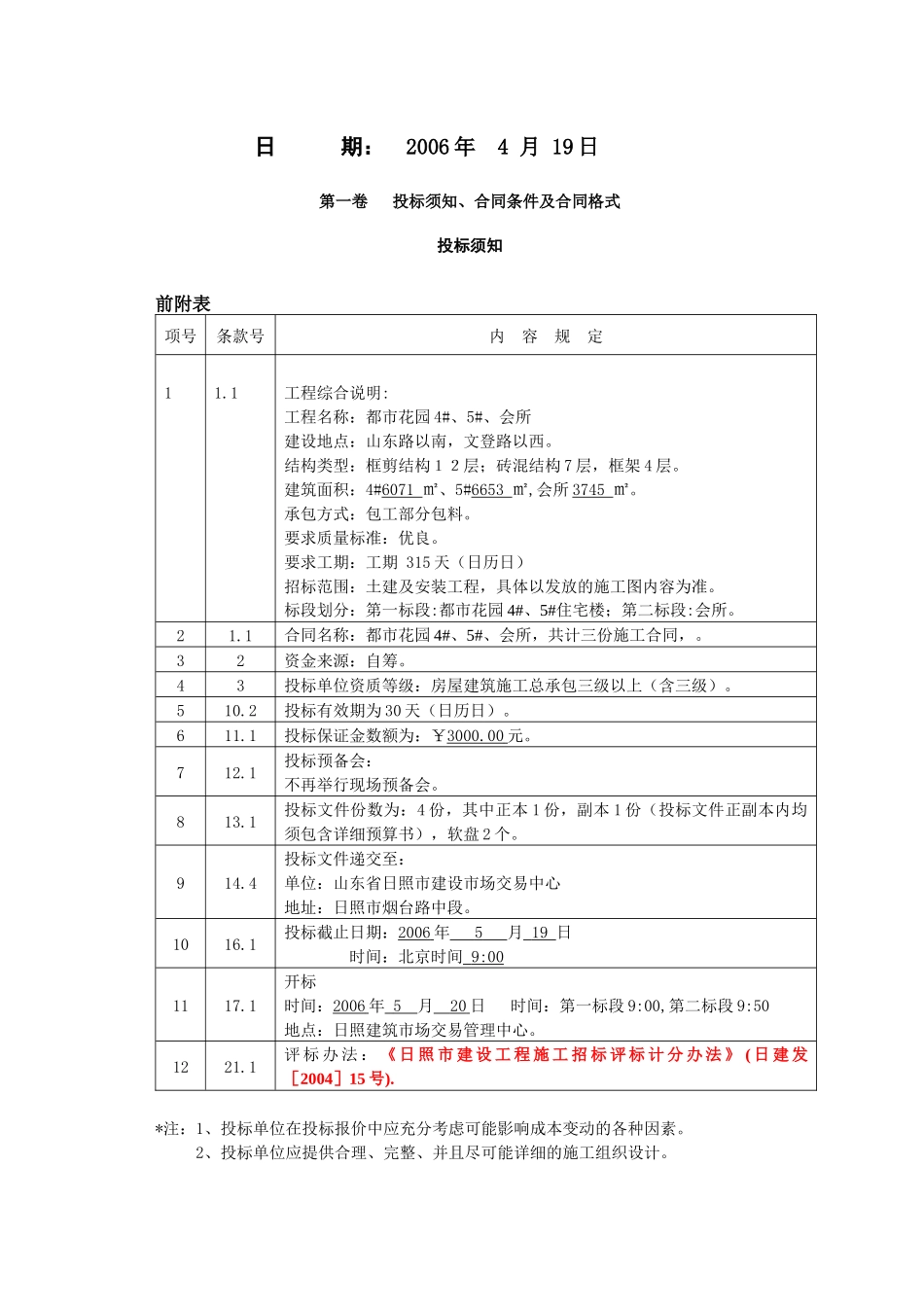 日照都市花园房地产开发有限公司_第2页