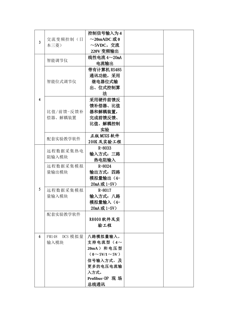 采购需求-合肥市旅游局_第2页