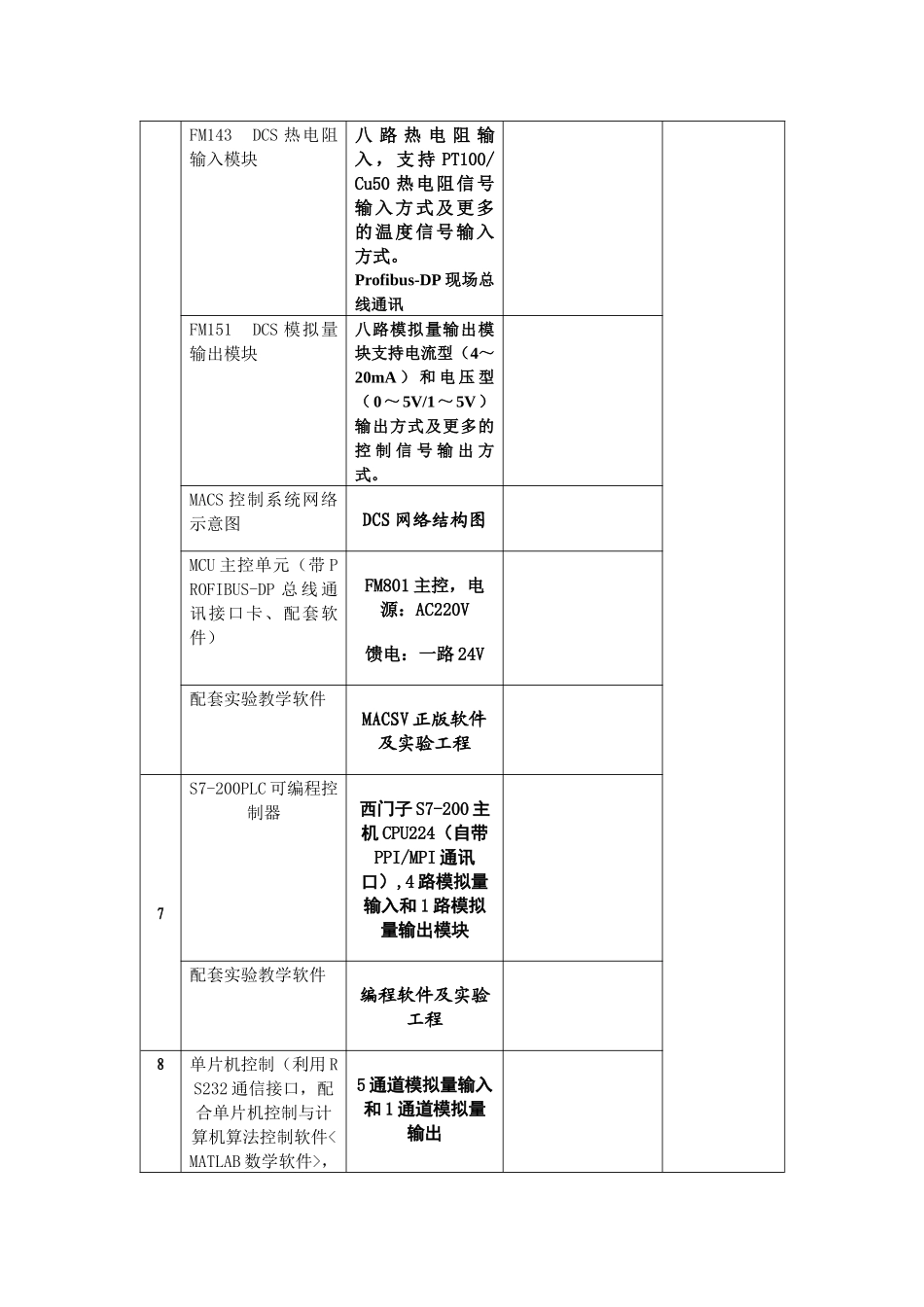 采购需求-合肥市旅游局_第3页