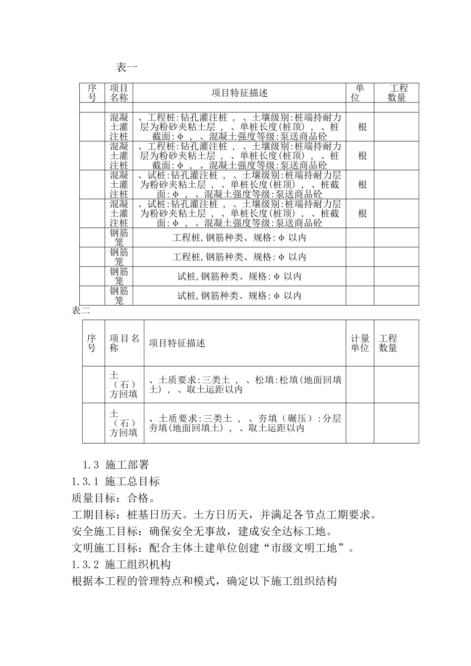 某工程钻孔灌注桩施工组织设计(DOC113页)_第3页
