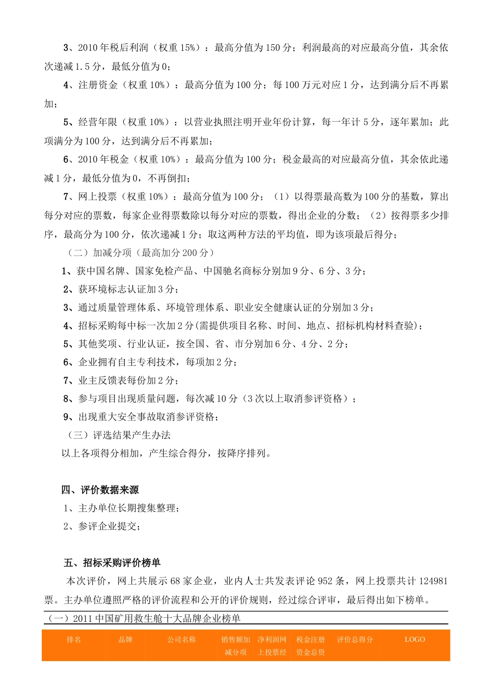 中国矿用可移动式救生舱十大品牌企业_第2页