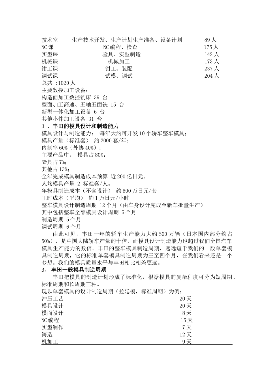 某汽车模具制造技术1(1)_第2页