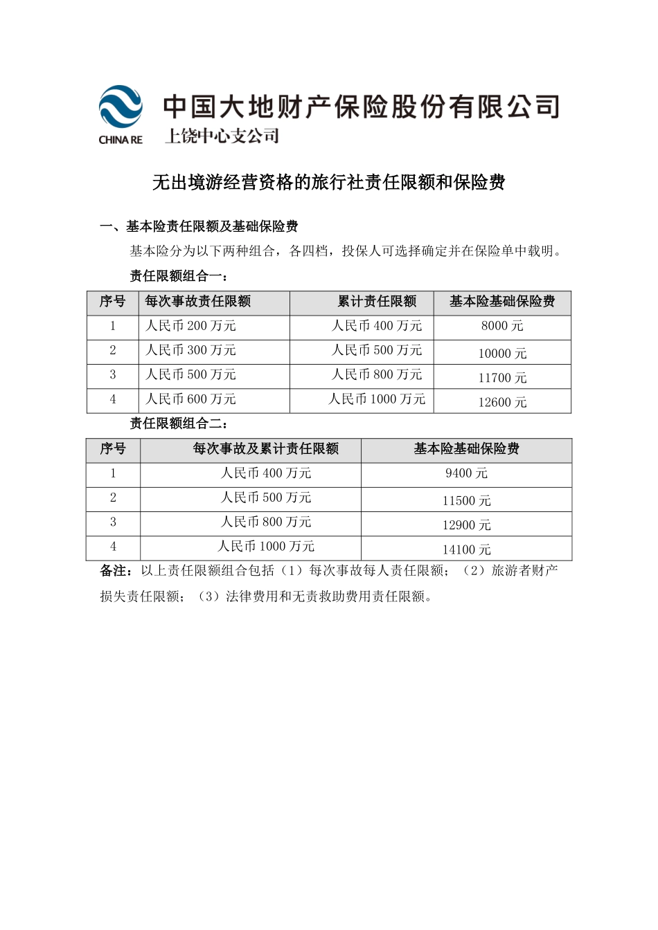 无出境游经营资格的旅行社责任限额和保险费_第1页
