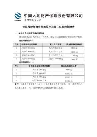无出境游经营资格的旅行社责任限额和保险费