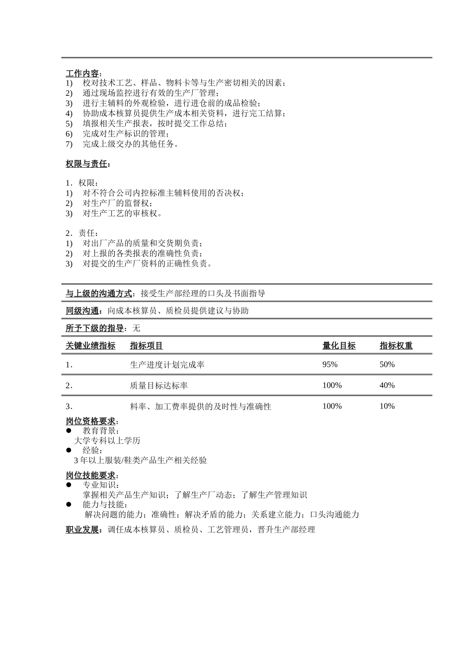 服装生产部各岗位说明书_第3页