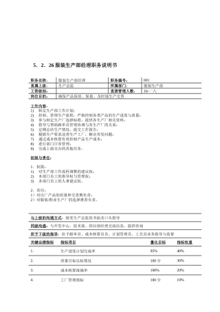 服装生产部各岗位说明书