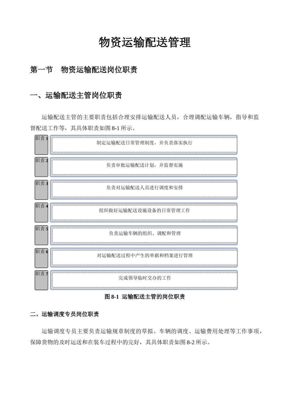 物资运输配送管理_第1页