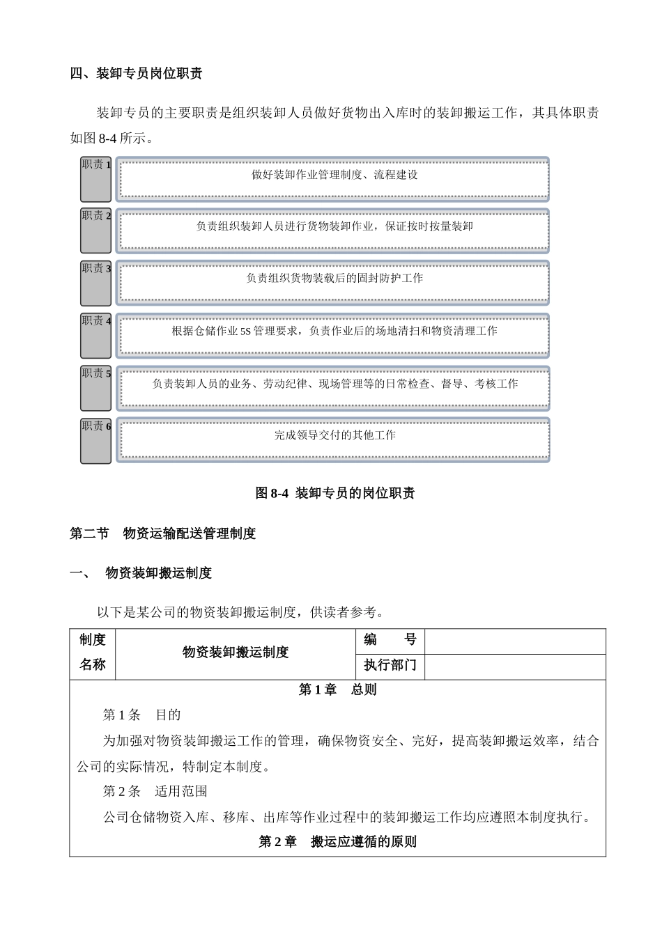 物资运输配送管理_第3页