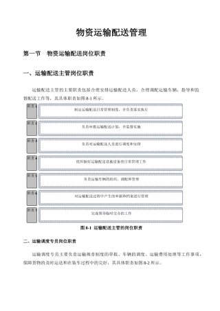 物资运输配送管理