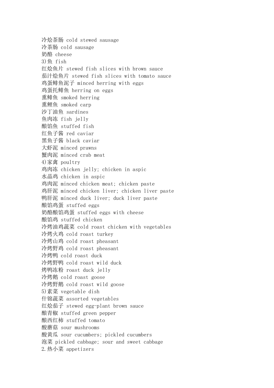 英语餐饮用语大全_第2页