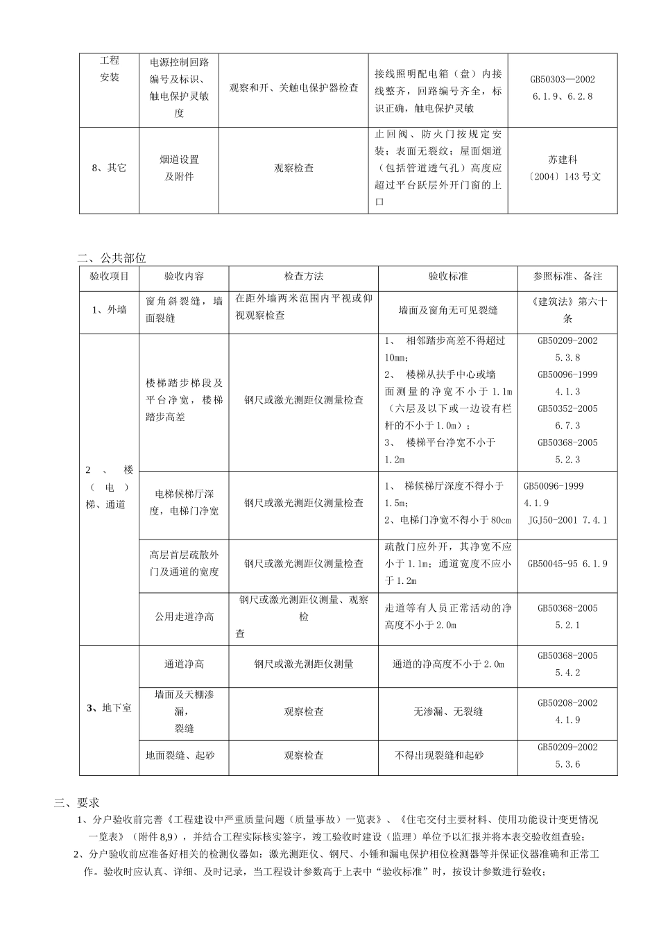 住宅工程质量分户验收管理_第3页