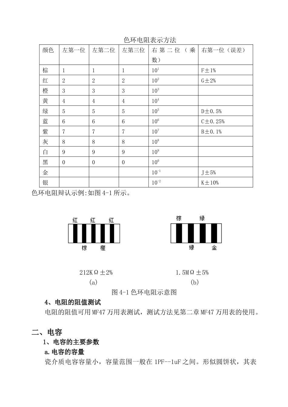 第四章电子产品的装配_第2页