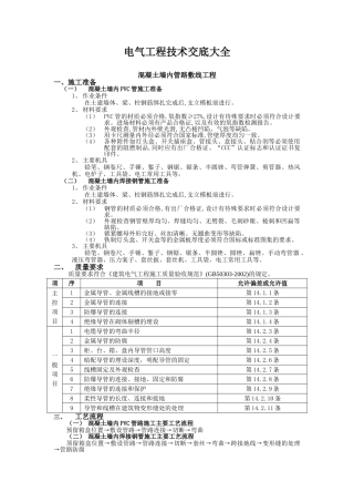 电气工程技术交底大全(DOC69页)