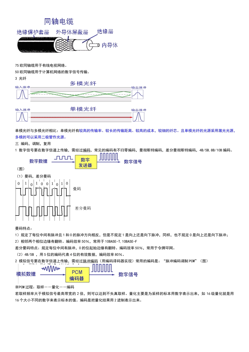 009年上半年通信基础理论及试题--打印版本_第3页