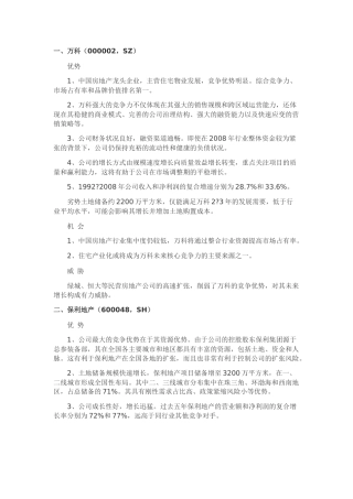 知名地产公司SWOT分析