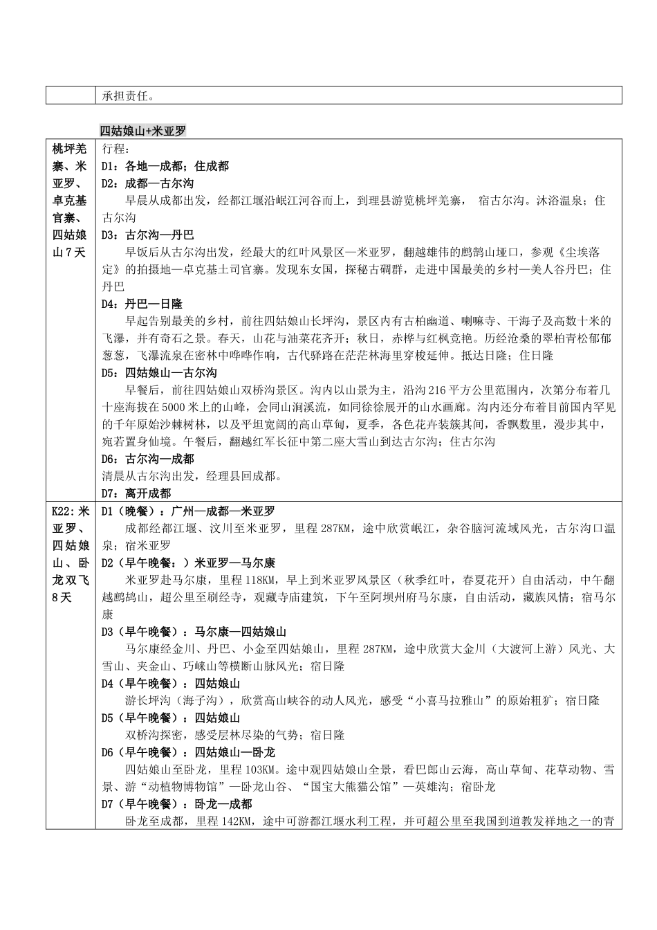 红色旅游英雄夹金山、圣洁四姑娘-夹金山四姑娘山双飞5天_第2页