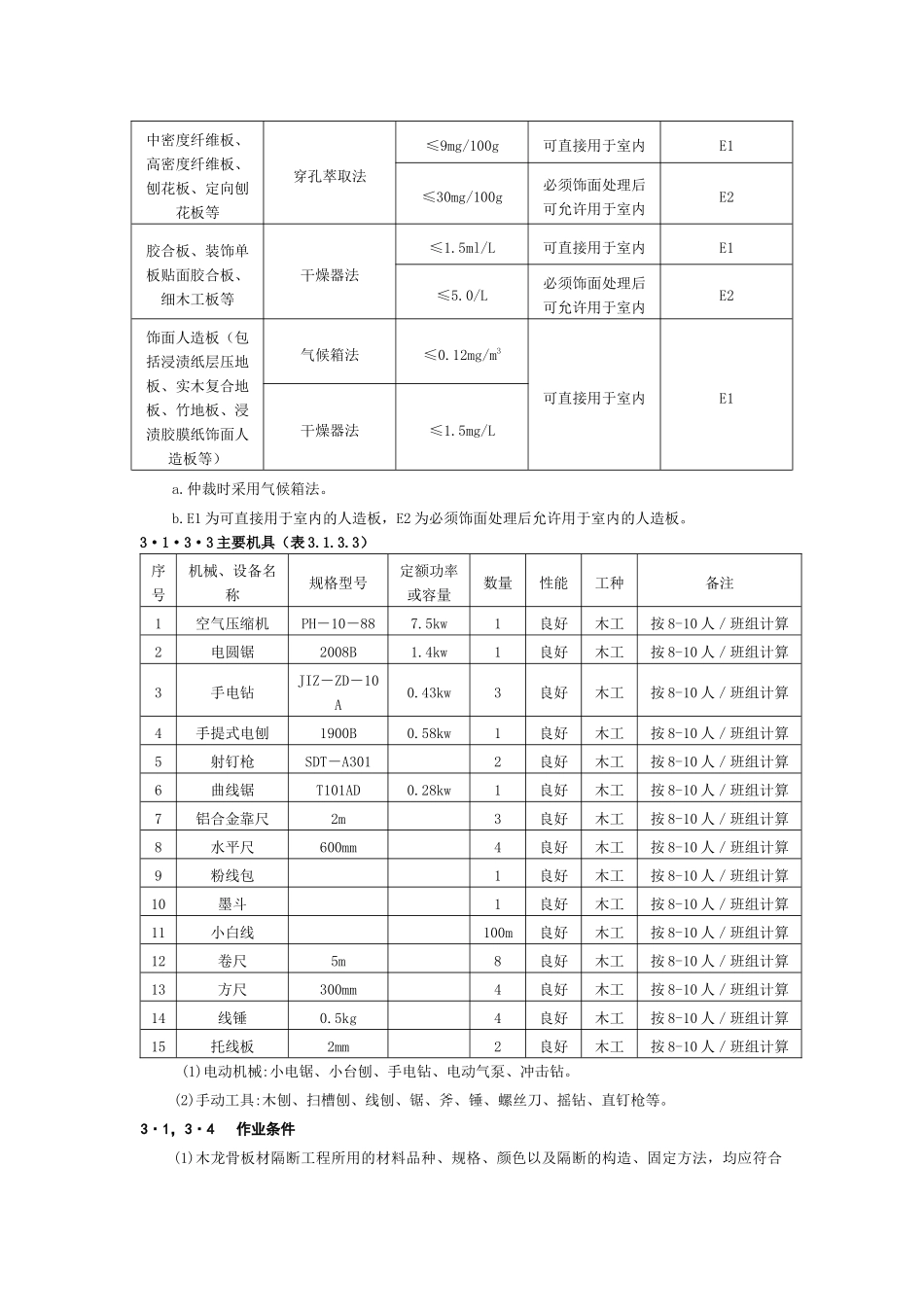 木龙骨板材隔墙施工工艺标准_第2页
