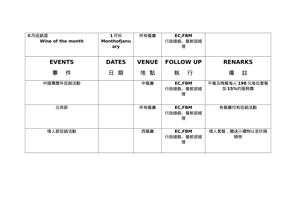 餐饮全年推广计划_第3页