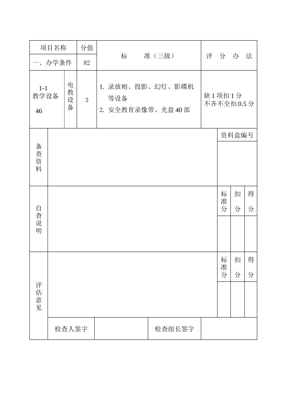 申办三级安全培训机构评估情况表(煤矿)_第2页