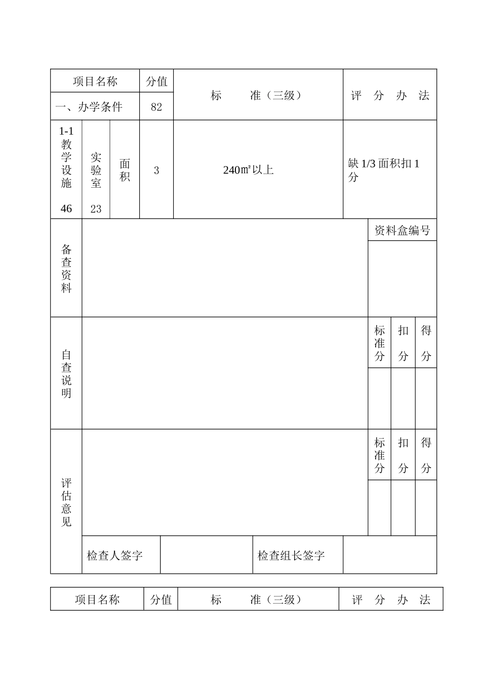 申办三级安全培训机构评估情况表(煤矿)_第3页
